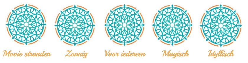 617ab81584eda-Kaart met vijf ronde mooie mandalas met tekst.jpeg